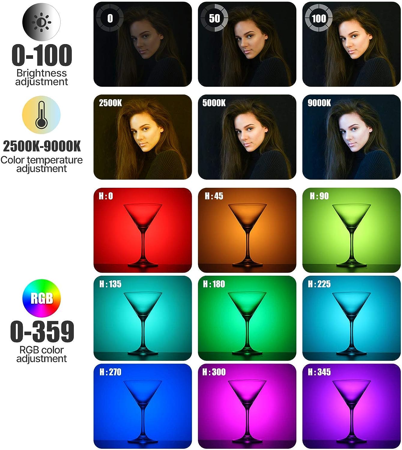 ULANZI VL49 RGB Video Lights, LED Camera Light 360° Full Color Portable Photography Lighting w 3 Cold Shoe, 2000mAh Rechargeable CRI 95+ 2500-9000K Dimmable Panel Lamp Support Magnetic Attraction - Image 3